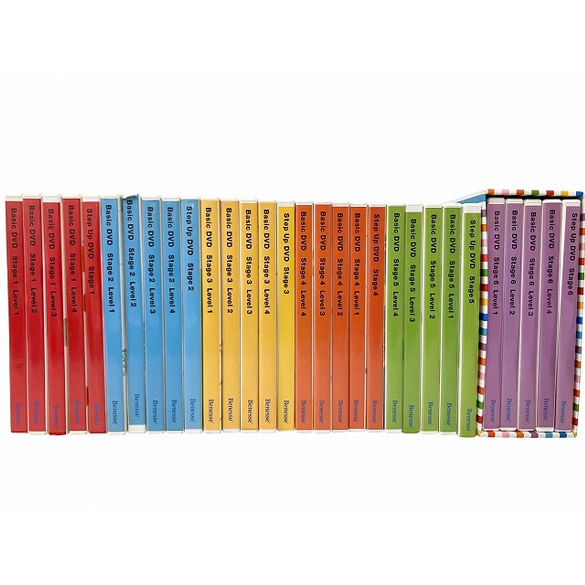 Benesse World wide Kids ワールドワイドキッズ Stage 1-6 英語 教材