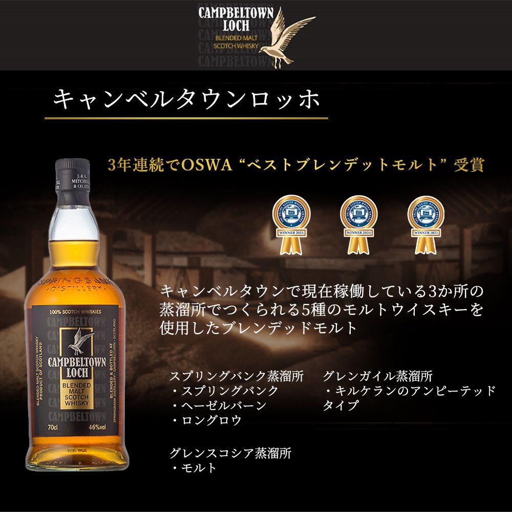 正規品】キャンベルタウンロッホ ブレンデッド モルト スコッチ