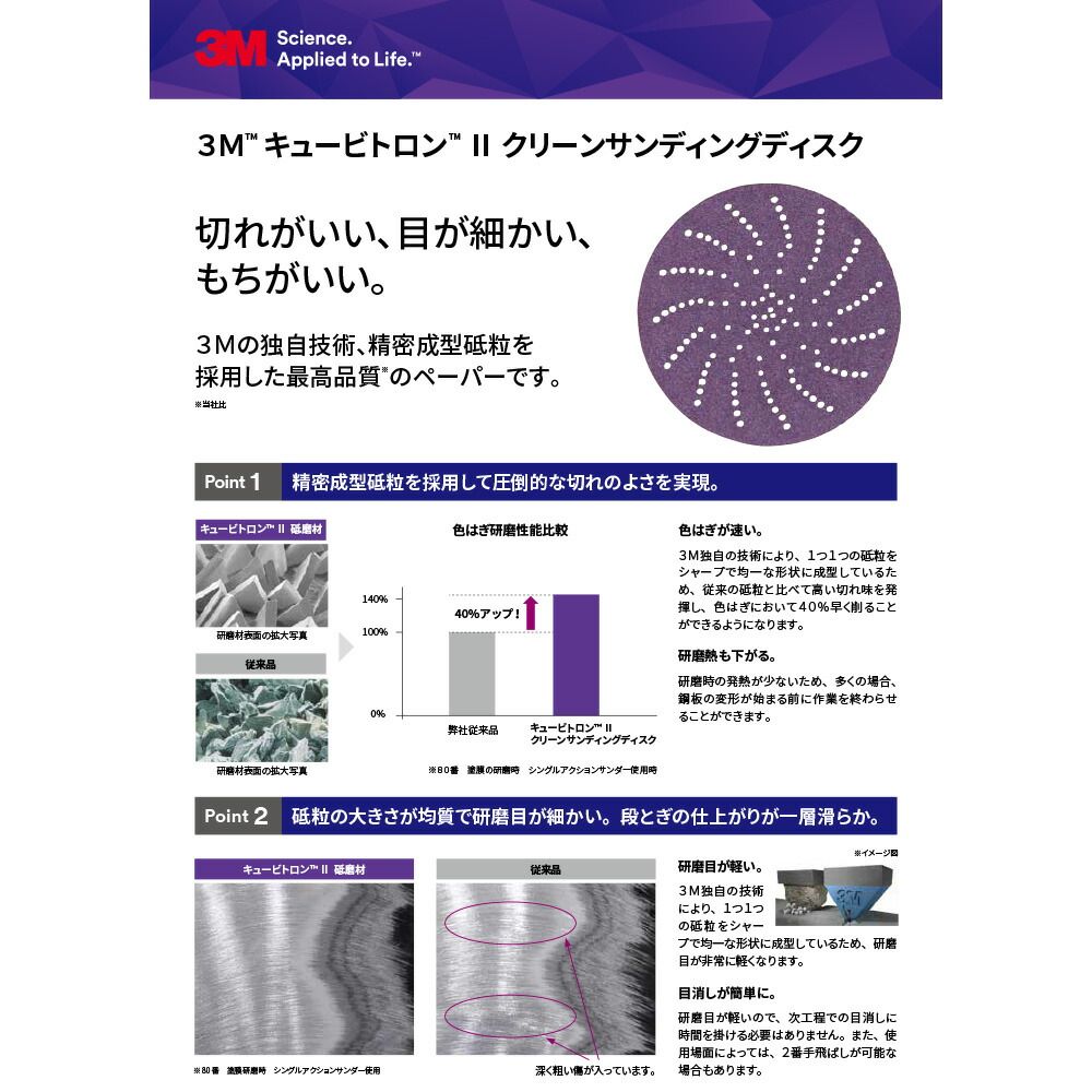 えーる 3M スリーエム 31475 キュービトロンII フッキット クリーン