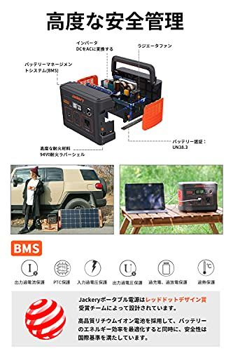  迅速に発送 Jackery ポータブル電源 400 大容量 Wh 家庭用 バックアップ電源 節電 停電対策 PSE認証済 弦波 AC 200 W 瞬間最大400 |DC|USB出力 四つの充電方法 MPPT制御 車中泊 キャンプ 4 a 5 dd 6 e その他 キッチン 食器