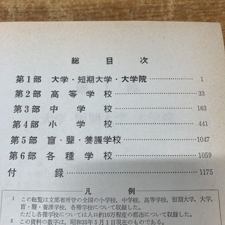 ▲01)【1点限り!】【希少本・除籍本】文部省監修 全国学校総覧 昭和35年版/文部省調査局/東京教育研究所/昭和35年/教育/A △01)【1点限り!】【除籍本・希少本】昭和36年版 全国学校総覧/文部省