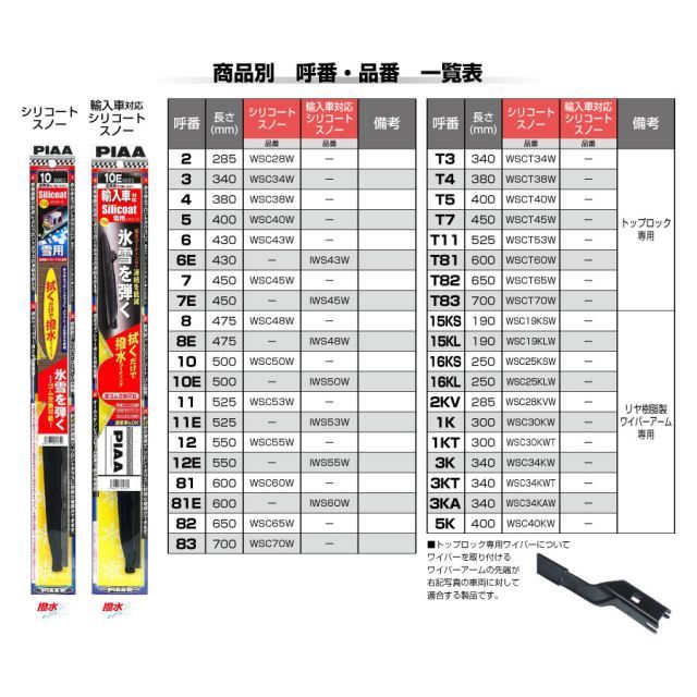 PIAA 雪用ワイパー替えゴム シリコートスノー 475mm 1本入 呼番8 PIAA ワイパー ブレード 雪用 475mm シリコートスノー 特殊シリコンゴム 1本入 呼番8 WSC48W ピア
