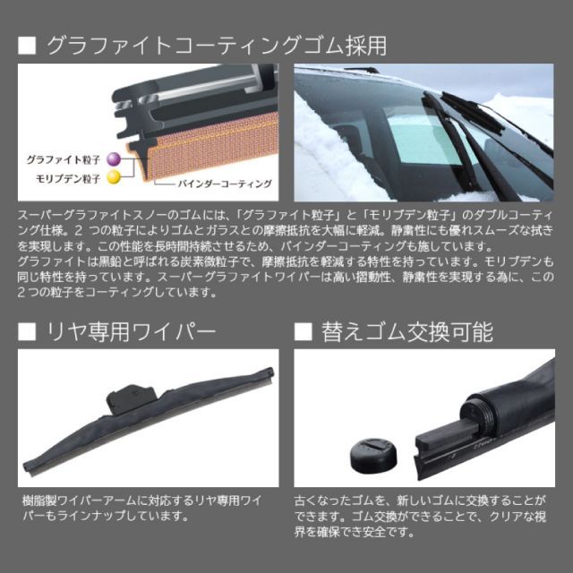PIAA ワイパー ブレード 雪用 550mm スーパーグラファイトスノー グラファイトコーティングゴム 1本入 呼番12 WG55W ピア