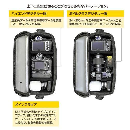 SCPMPRO ショルダーバッグ