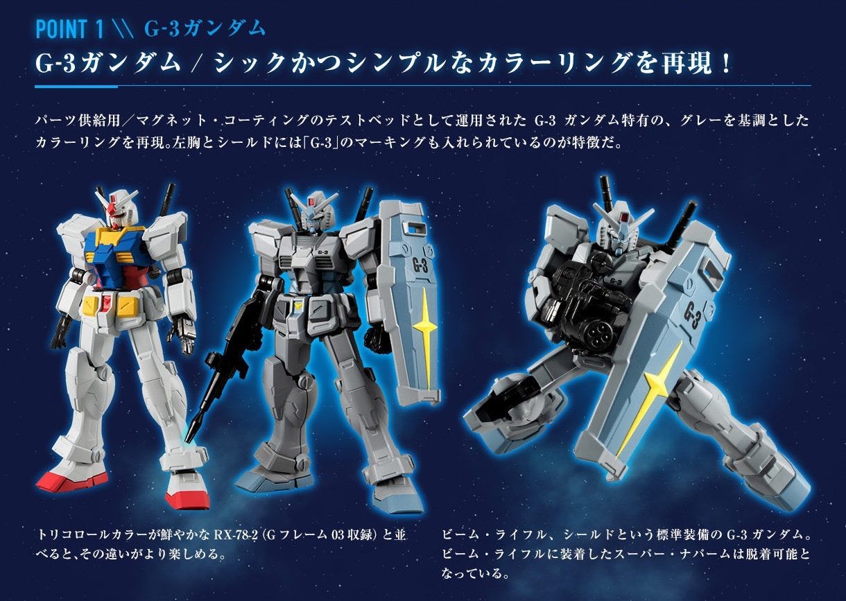 Gフレーム　G-3ガンダム&シャア専用リック・ドム ガンダム食玩ポータル 機動戦士ガンダム Gフレーム G-3ガンダム