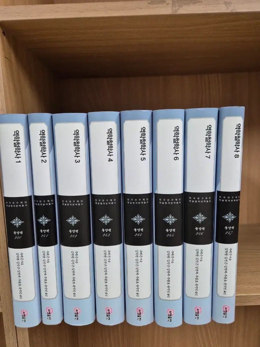 소명출판 역학철학사 동양편 1-8巻 セット