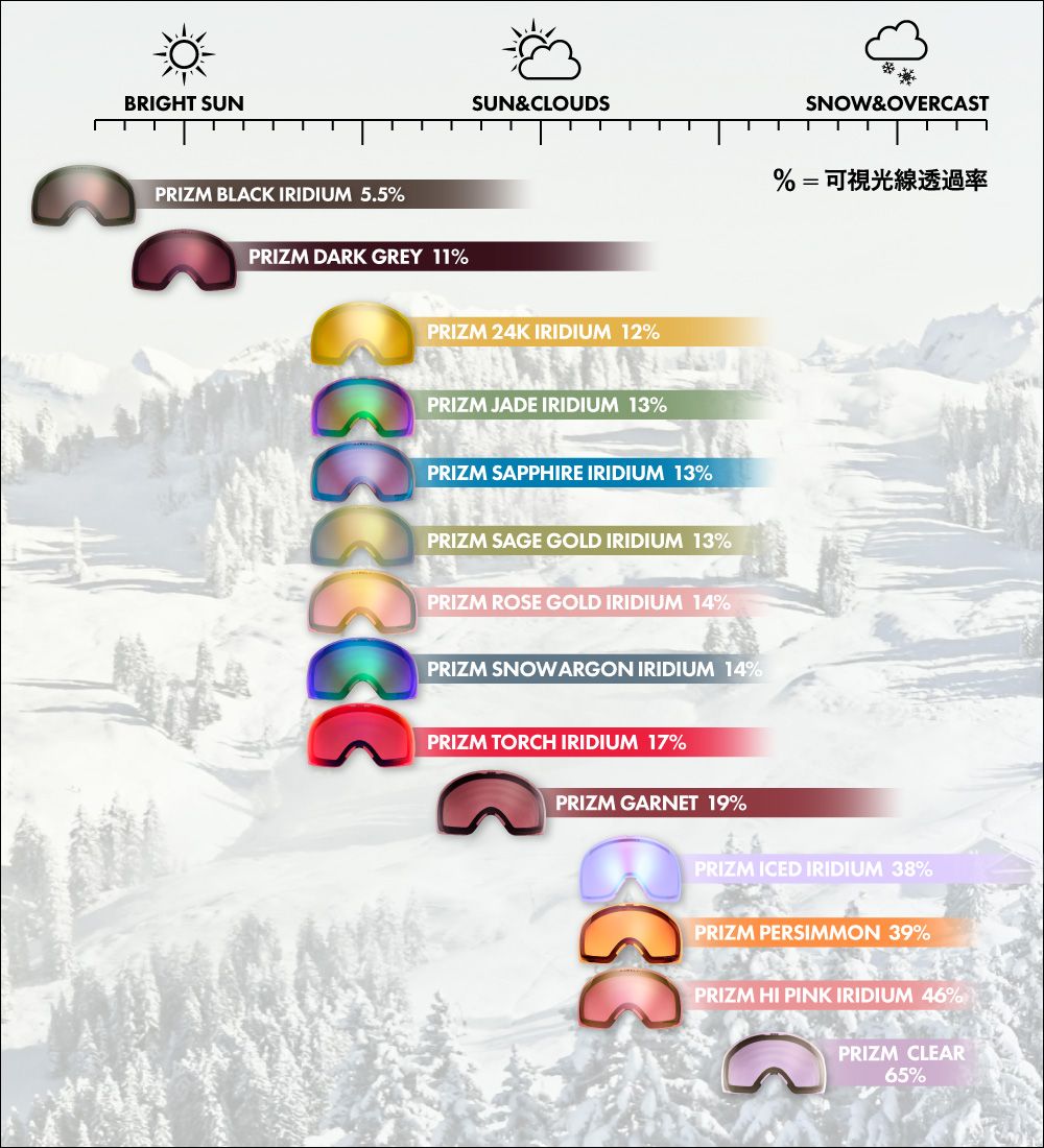 フロースケープ