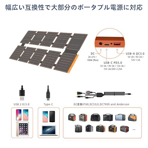  迅速に発送 FlexSolar 100 W 折り畳み式ソーラーパネル USB C A DC出力 太陽光 充電器 ソーラーチャージャー IP 67防水 防塵地震 災害時 停電対策 アウトドアPhone Pad Laptop Android 8925 eff その他 キッチン 食器