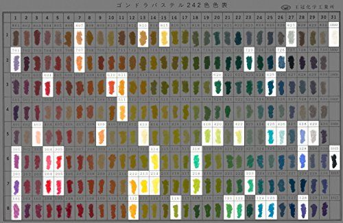 迅速に発送 ゴンドラパステル セット 04 f 3 7 ab