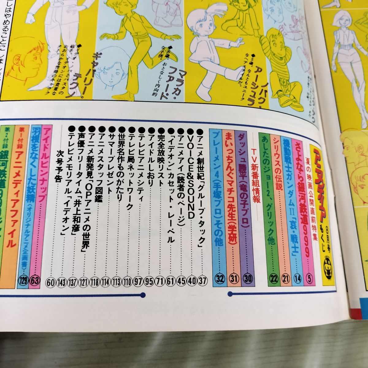 アニメディア 1981年 8月号 昭和56年 付録欠 松本零士 機動戦士