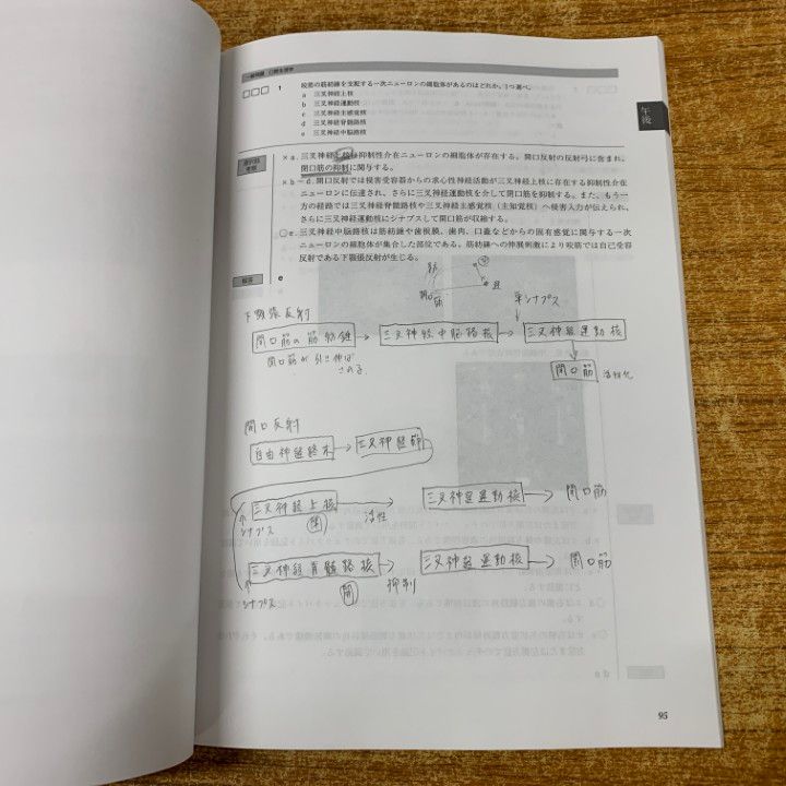 □02)【1点限り!】麻布デンタルアカデミー実践 1～14巻+next text 1～8