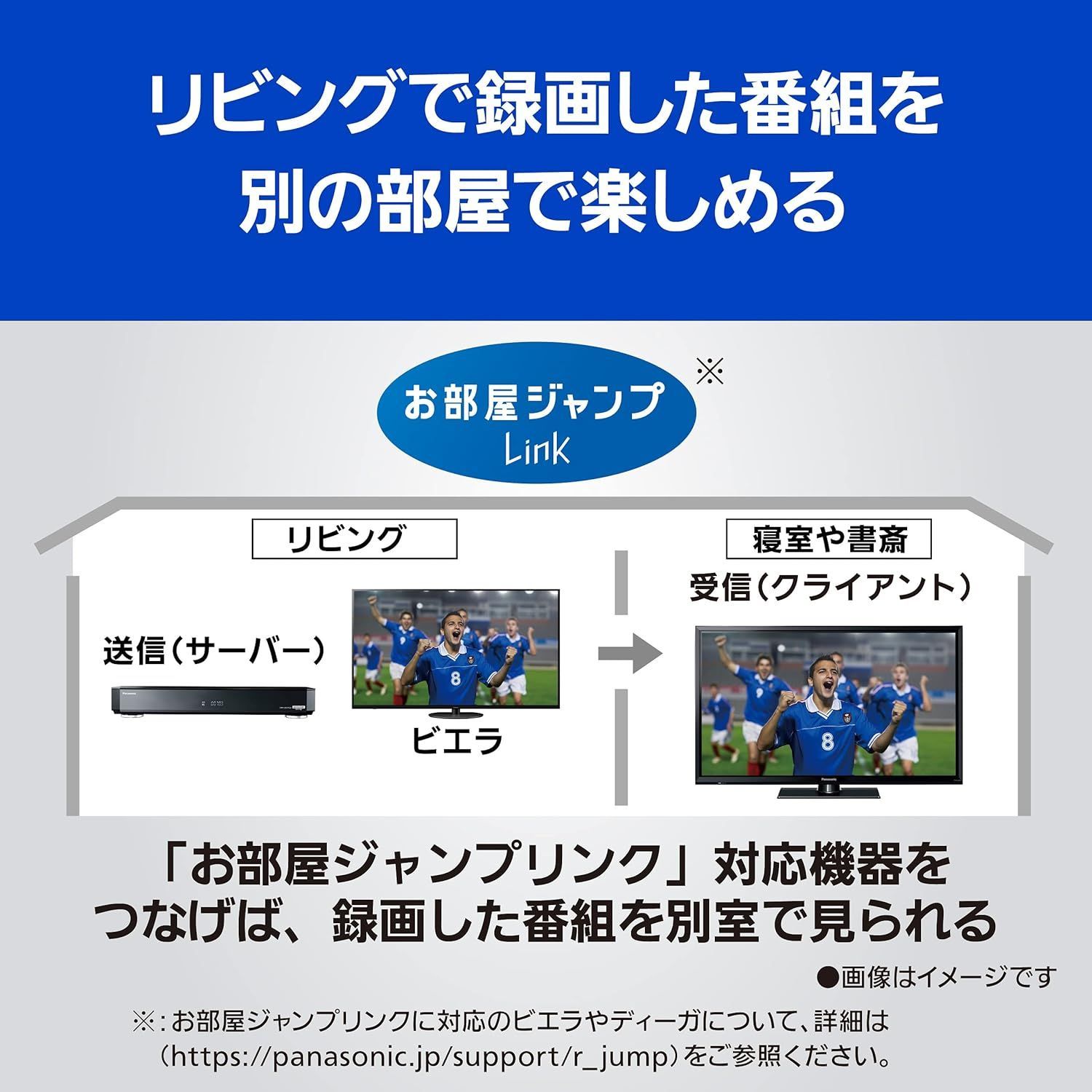 ジモティー限定価格！S787 ⭐ 未使用未開封品 パナソニック 32V型 ARC 