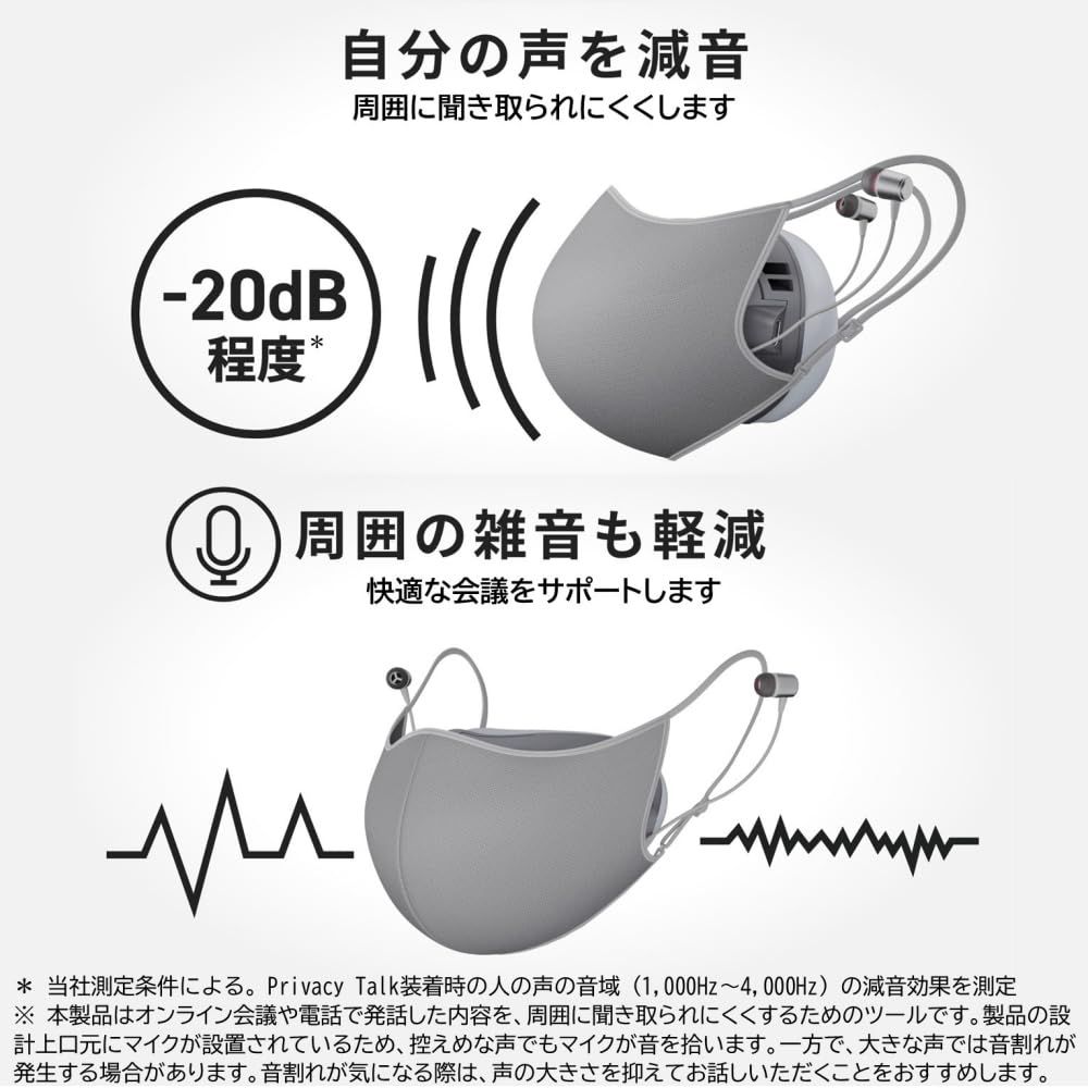 Talk Privacy MD-100-GY : Canon [キヤノン] MD-100-GY:パソコン関連