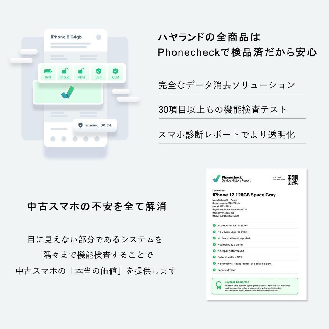 GB｜米国版SIMフリー