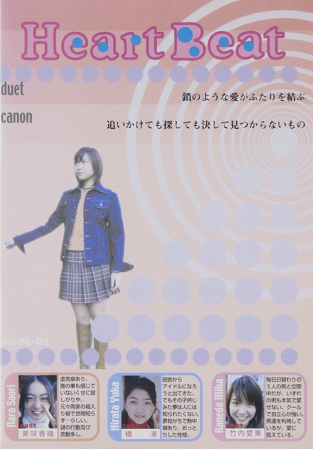 Heart Beat mode.3 DVD 品