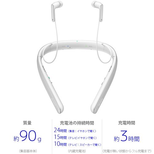 ソニー(SONY) SMR-10-W ホワイト 首かけ集音器 - メルカリ