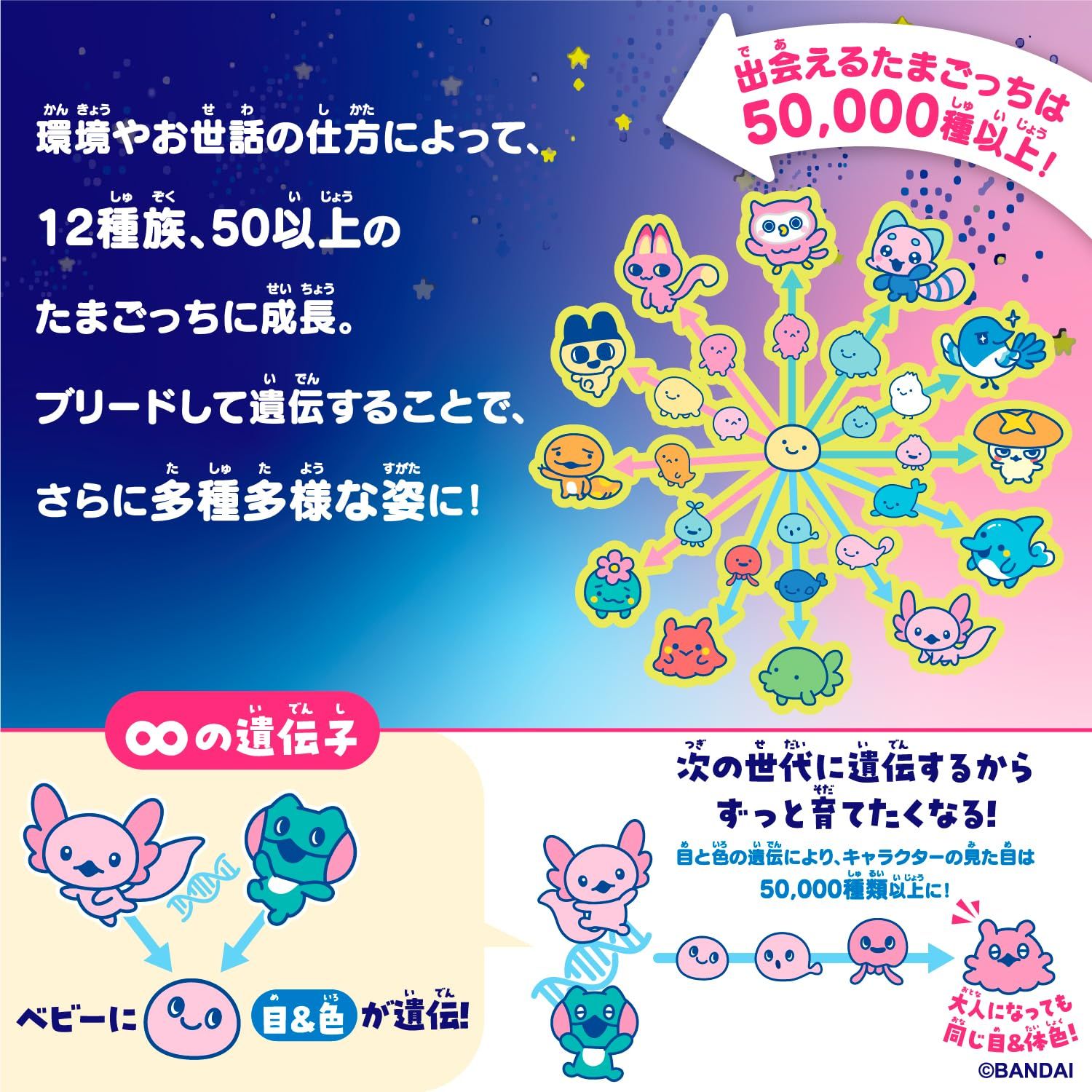 バンダイ(BANDAI)] Tamagotchi Paradise - Jade Forest 対象年齢 6才