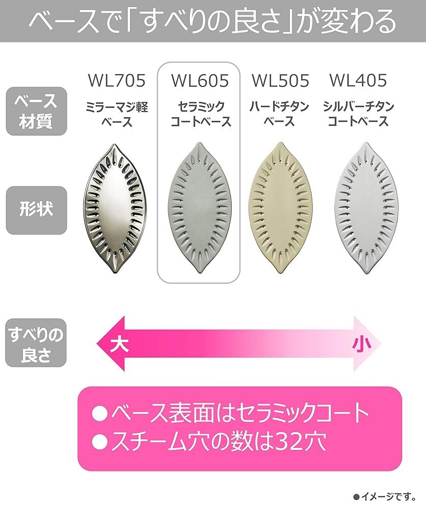  パナソニック コードレススチームWヘッドアイロン ピンク NI-WL 605-P アイロン 衣類ケア家電