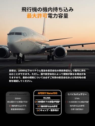  AFERIY 145 W ポータブル電源 99 2 Wh 31000 mAh 伸縮式Type Cケーブル内蔵 ポータブルバッテリー 小型 飛行機持ち込み可 リン酸鉄リチウム 1 5時間フル充電 PD 3 0対応双方向USB C 45 100 4 e f 6 da 8 その他 キッチン 食器