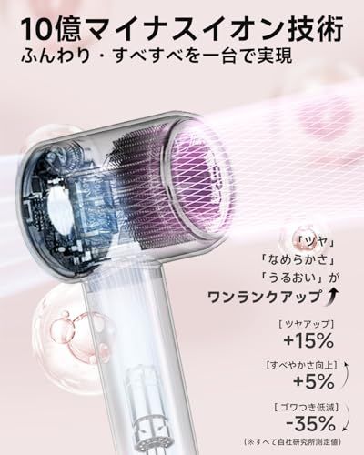  新設計の中空構造 PLUZZ ドライヤー 10億マイナスイオン搭載 大風量ヘアドライヤー 15 s速乾 軽量 静音 恒温ヘアケア 髪質改善 静電気抑制 NTC温度センサー 4段階温度調節 高速モーター 12万回転 ノズルとエアブラシ 4 c 6 ace 92 その他 キッチン 食器