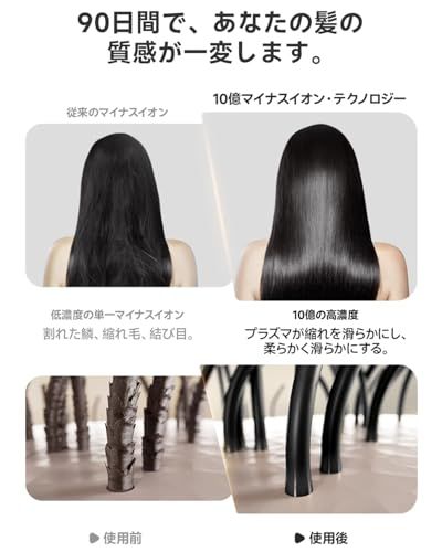 10億マイナスイオン搭載 大風量ヘアドライヤー