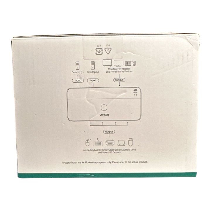  k 00097 UGREEN HDMI KVMスイッチ 2入力2出力 デュアルモニター対応 4 60 Hz USB切替器 PC切替器(KVM) 分配器 切替器