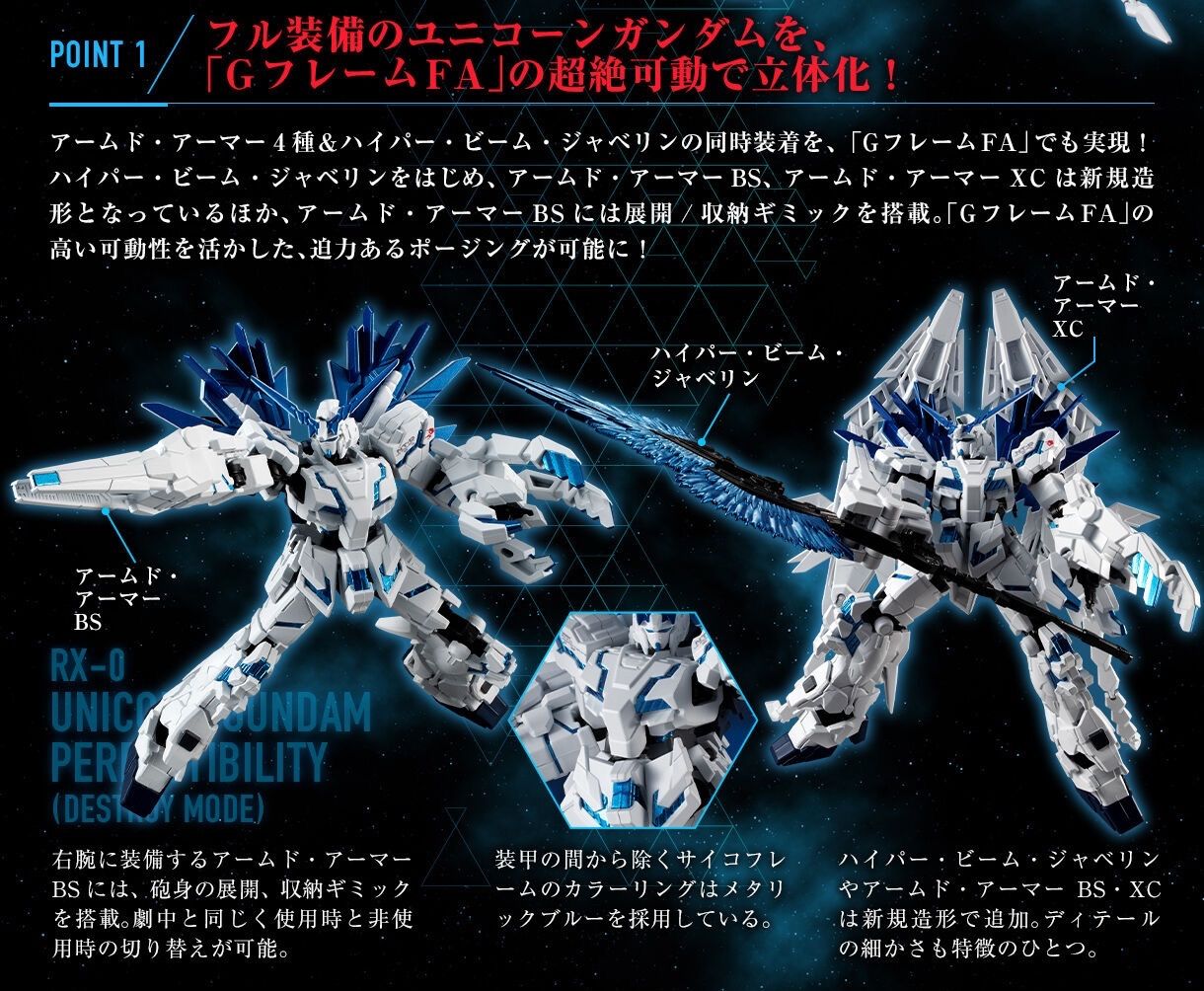 機動戦士ガンダム GフレームFA ユニコーンガンダム ペルフェクティ