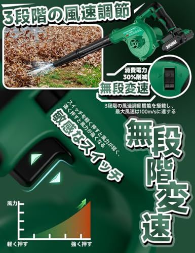 100 m|sを超える3速暴風調整 KIMO ブロワー 洗車 強力 ブロアー 充電式 OA機器用エアダスター エアーブロー延長チューブ付き 2.0 Ahバッテリ一 搭載 コードレスブロワー 風量調整 吹き飛ばしと集塵1台2役 落ち 9158 d 5 6