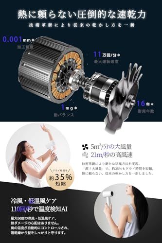 NISSYO 日本 最新型ドライヤー 速乾 大風量 2億マイナスイオン 低温 大風速 温冷リズム 冷風 静音 軽量 ヘアードライヤー 高速ドライヤー ヘアケア 美髪 8モード 静電気 1200 W ノズル付き コンパクト プレゼン d 02 ca 4 dc