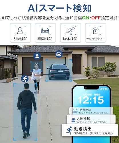 12倍ズーム 警報通知