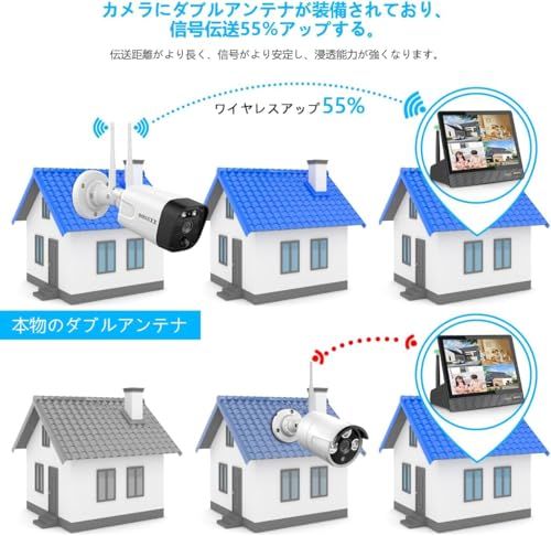  10インチモニター 一体型録画機 NVR モニター付き 10インチ カメラ追加 ワイヤレス防犯カメラ対応 ペアリング ハードディスク無し 適格請求書発行可 27 cac 369 その他 キッチン 食器