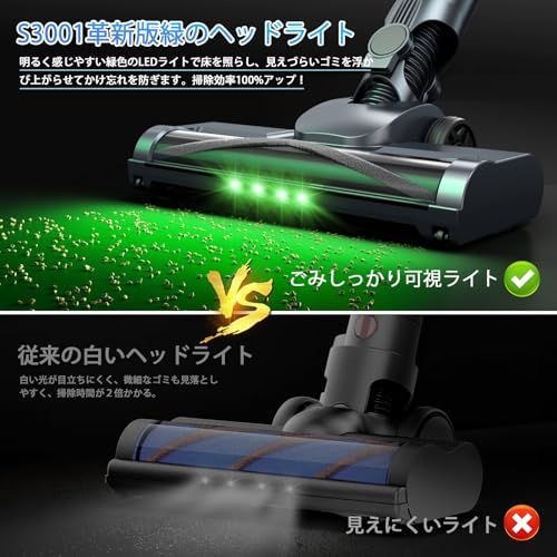  掃除機 コードレス 新登場 70 Kpa超強力吸引＆業界軽量設計＆革新版グリーンLEDライト＆65分連続稼働＆自立式＆次世代LED液晶ディスプレイ Bivark コードレス掃除機 サイクロン式 550Ｗ 3段吸引力 スティック ハ 34428 eec その他 キッチン 食器