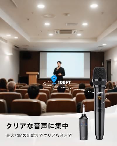 35 mmレシーバ付き