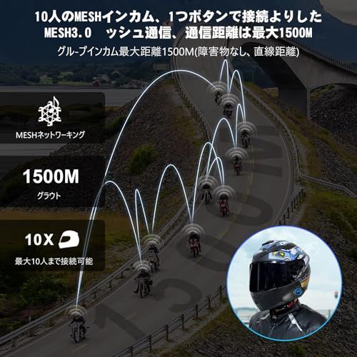 アップグレード版 TNICER バイク インカム T 2 PLUS バイク用インカム 10人同時メッシュ通信 Bluetooth 5.2 デュアルチップ 音楽ながら通話 同時通話 1500 m通信距離 アプリ ワンクリック dfad 1185
