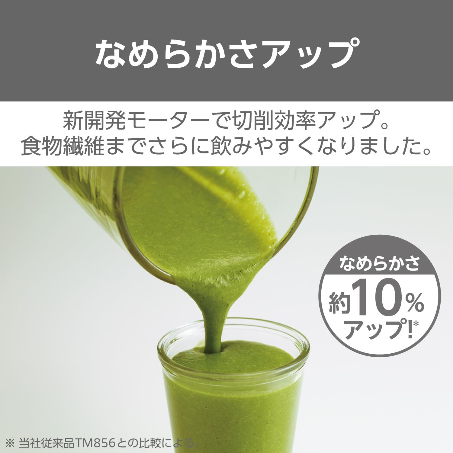  テスコム TESCOM ミキサー ジュースミキサー 1000 ml 氷も砕ける大型波刃 ガラスボトル コンパクト収納 センターキャップ ダイヤルスイッチ チタンカッター TM 8200 その他 キッチンツール