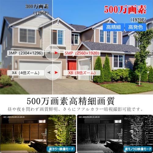  500万高画素 防犯カメラ 屋外 ワイヤレス 増設用 監視カメラ フルカラー暗視 赤外線暗視 録音 音声通話 屋外カメラ 500万画素 IP 66防水防塵 常時録画 動体検知 無線 Wi Fi AI 人物検知 人感 058 c 5522 その他 キッチン 食器