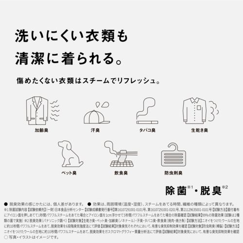  パナソニック Panasonic NI-FS 60 A-H カームグレー コードつき衣類スチーマー アイロン 衣類ケア家電