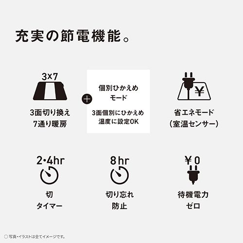 パナソニック(Panasonic) DC-2HAC3-C グレージュ 電気カーペット