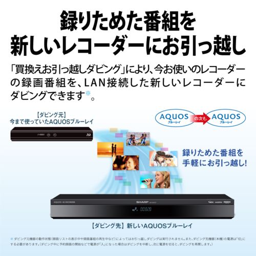  シャープ SHARP 4 B-C 40 GT 3 Kチューナー内蔵 アクオス AQUOS Kレコーダー TB ブルーレイレコーダー レコーダー
