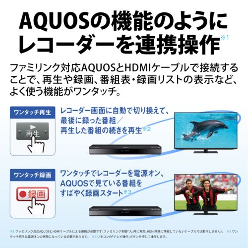 アクオス AQUOS