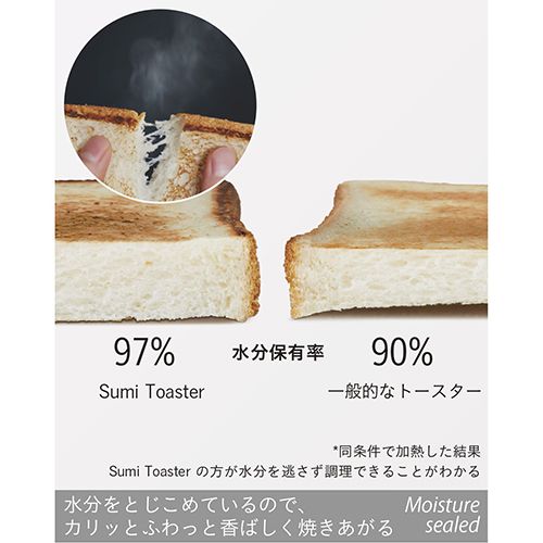 Toaster スミトースター