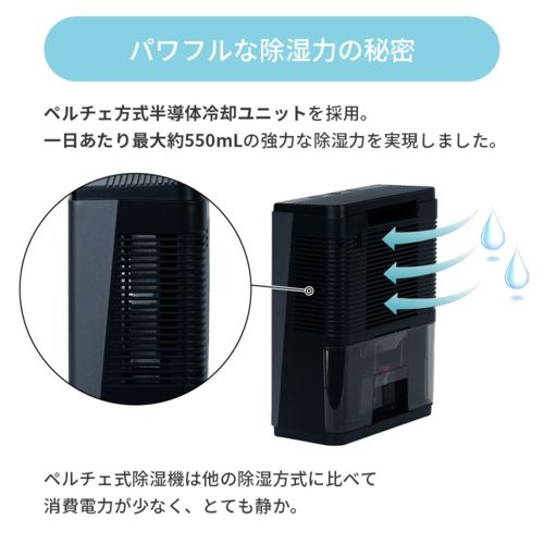 enas(イーネーズ) コンパクト除湿機 すみっこドライ ECDR1608 ペルチェ