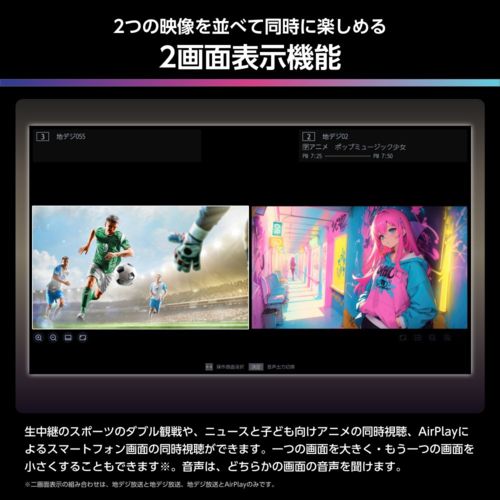 MiniLED液晶AIテレビ