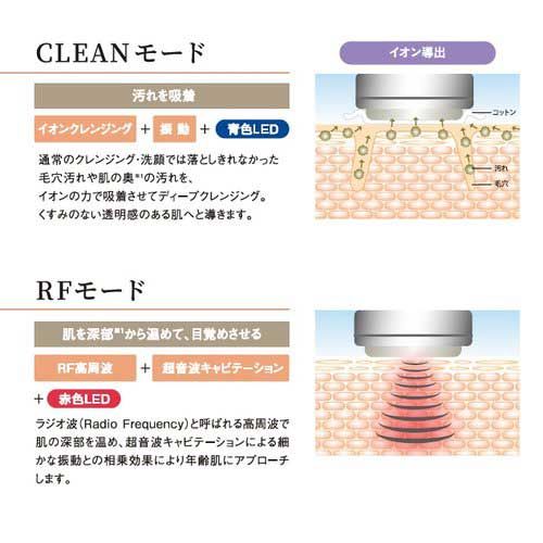 エックスビューティープロ