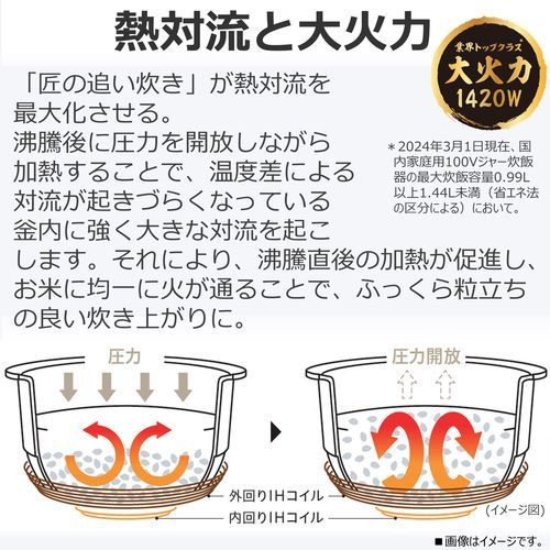 ZWW-K グランブラック