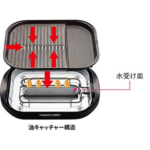 タイガー魔法瓶 TIGER CRC-B 302-T ブラウン ホットプレート これ1台 タイプ 1200 W 狭い部屋向け その他 