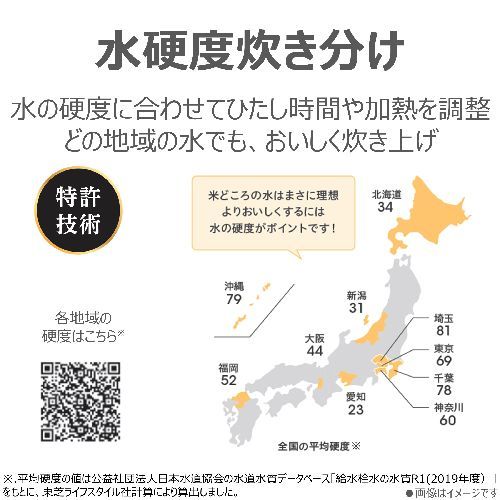 真空圧力ＩＨ炊飯器 5.5合炊き