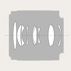 ソニー SONY E 50 mm F 1.8 OSS シルバー Eマウント用 APS-C 単焦点レンズ