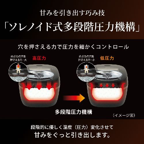  タイガー魔法瓶 TIGER JRI-G 100-WO オフホワイト ご泡火炊き 圧力IHジャー炊飯器 5.5合 炊飯器 炊飯器 餅つき機