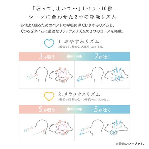 ルルド おやすみグースピー